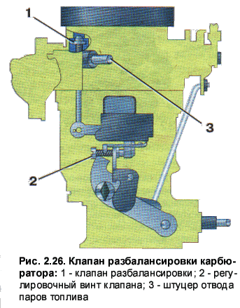 Чертеж карбюратора К-131