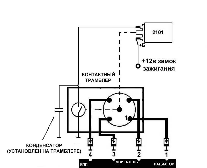 Особенности конструкции и самостоятельный ремонт замка зажигания ВАЗ 2101